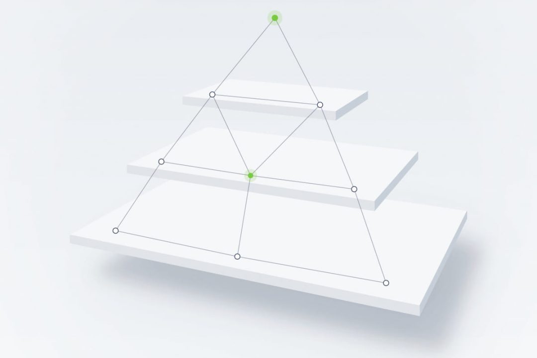 AI-Assisted Commercial Workflow